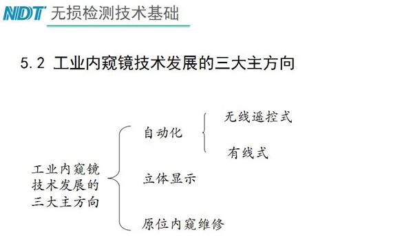 工业内窥镜技术发展三大主方向:自动化、立体显示、原位内窥维修